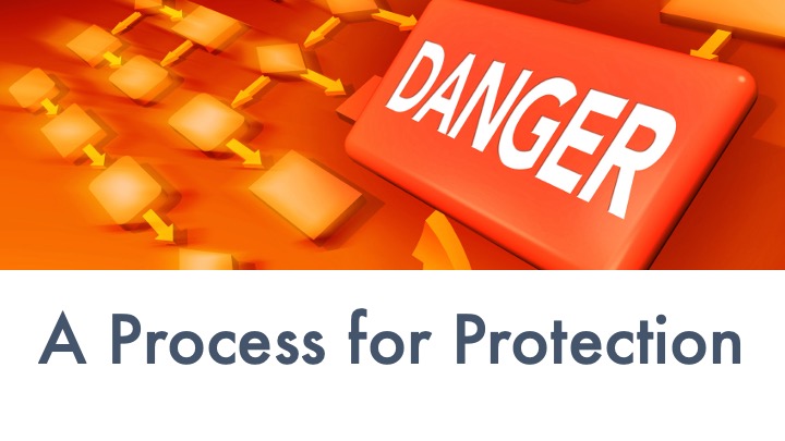 How To Design A Process For Protection – International Management ...